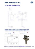 Hand Pumps-10
