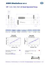 Hand Pumps-2