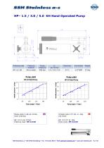 Hand Pumps-3