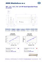 Hand Pumps-4
