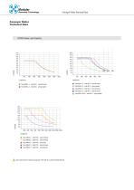 Intergrated Products  of Modular Assembly Technology - 13