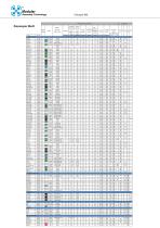 Intergrated Products  of Modular Assembly Technology - 8