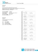 MAS-Modular Assembly System 7.3R - 19