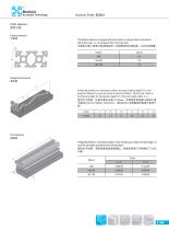 MAS-Modular Assembly System 7.3R - 21