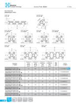 MAS-Modular Assembly System 7.3R - 26