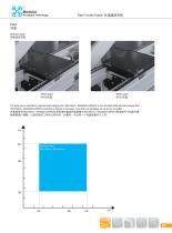 MCS-Modular Conveyor System 5.5R - 17