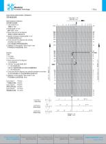 Modular Assembly System-7.0 - 12