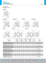 Modular Assembly System-7.0 - 18