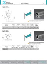 Tubular Framing System 3.0 - 11