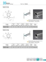 Tubular Framing System 3.1 - 11