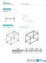 Tubular Framing System 3.1 - 13