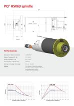 Electrobroches - 4