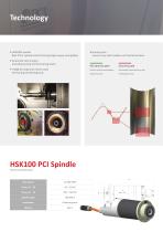 Honing-3