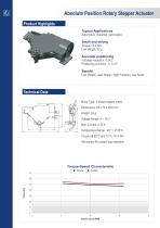 Absolute Position Rotary Stepper Actuator-1