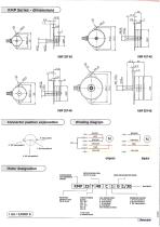 KMP series-3