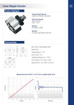 Linear Stepper Actuator-1