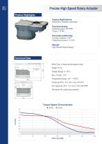 Precise High Speed Rotary Actuator-1