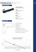 Slim Rotary Actuator-1