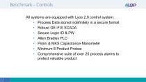 virtis Benchmark-15