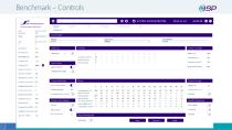 virtis Benchmark-16
