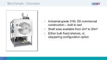 virtis Benchmark-4