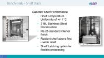 virtis Benchmark-8