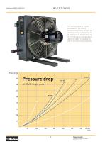 Air Oil Coolers - 8