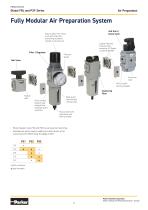 AIR PREPARATION SYSTEM P31, P32, P33 & P3Y SERIES - 5