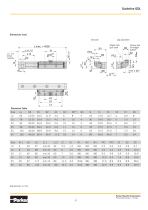 Aluminium Roller Guides - 9