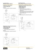 Axial Piston Pumps - 7