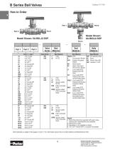 Ball and Plug Valves - 10