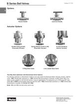 Ball and Plug Valves - 12