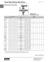 Ball and Plug Valves - 8