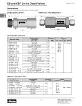 Check Valves, Filters and Relief Valves-10