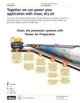 Global FRL and P3Y Series-10