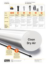 Global FRL and P3Y Series-11