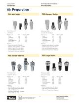Global FRL and P3Y Series-8