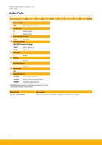 GVI Global Vehicle Inverter-12
