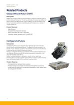 GVI Global Vehicle Inverter-14