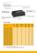 GVI Global Vehicle Inverter-6