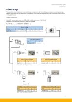 GVM142 Global Vehicle Motor-13