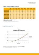GVM142 Global Vehicle Motor-9