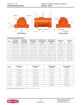 Helical Hydraulic Rotary Actuators - 12