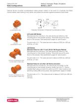 Helical Hydraulic Rotary Actuators - 7