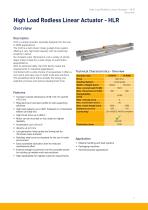 HLR - High Load Rodless Linear Actuator - 5