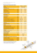 HLR - High Load Rodless Linear Actuator - 8