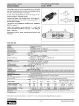 Hydraulic Valves Industrial Standard - 10