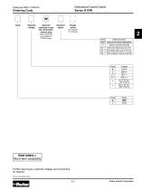 Hydraulic Valves Industrial Standard - 12