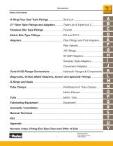 Industrial Tube Fittings,  Adapters and Equipment - 7