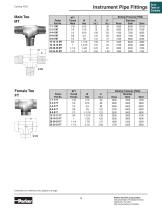 Instrument Pipe &  ISO Conversion Fittings - 11